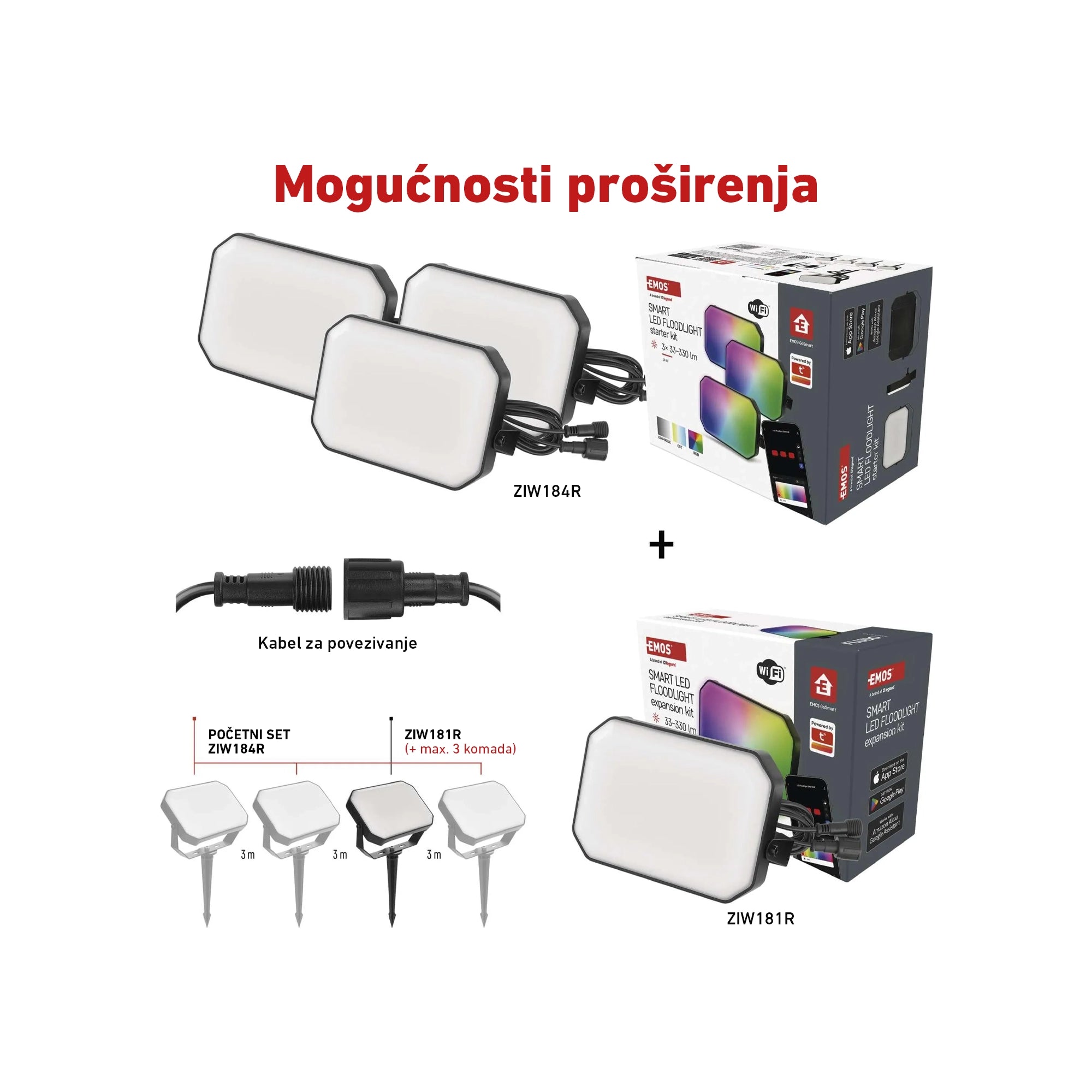 Vanjski LED reflektor, GoSmart, set za proširenje, 1 komad, 4W, RGBIC, WiFi, IP65
