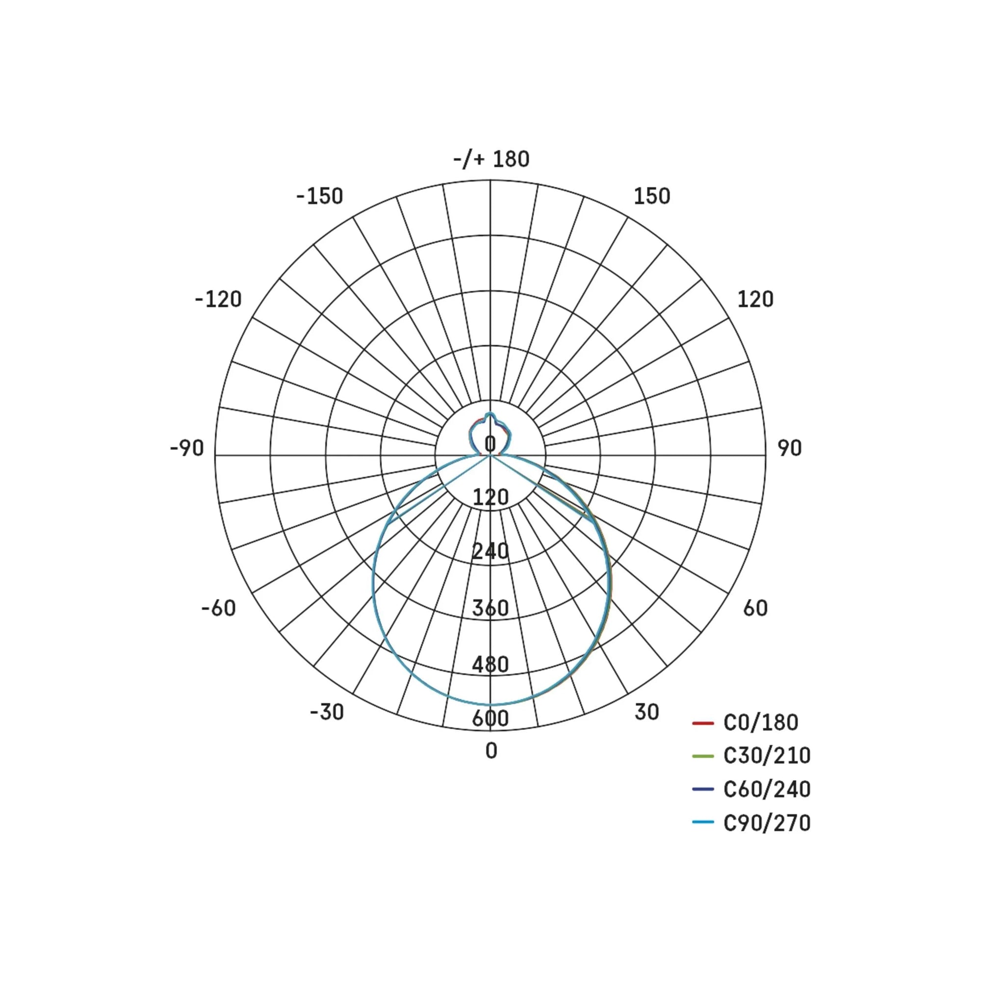 FLORI LED plafonjera, kvadratna, crna, 22W, 4000K, IP20, 420x420mm