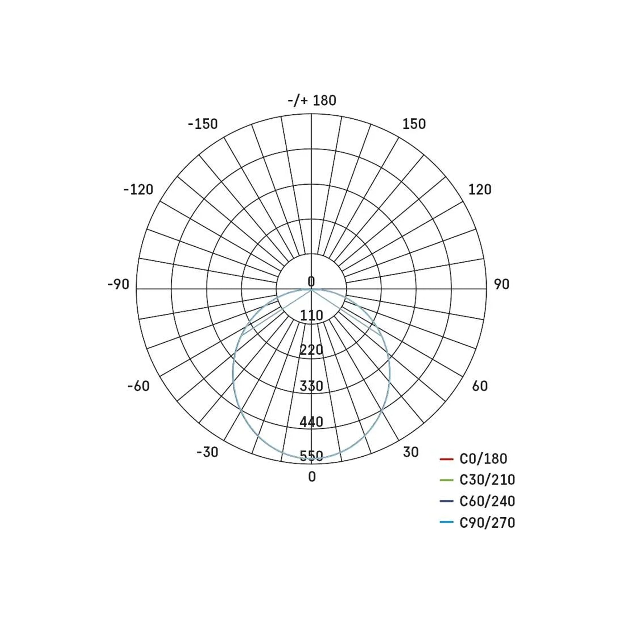 DORI LED plafonjera, okrugla, bijela, 18W, 4000K, IP54, Ø280mm