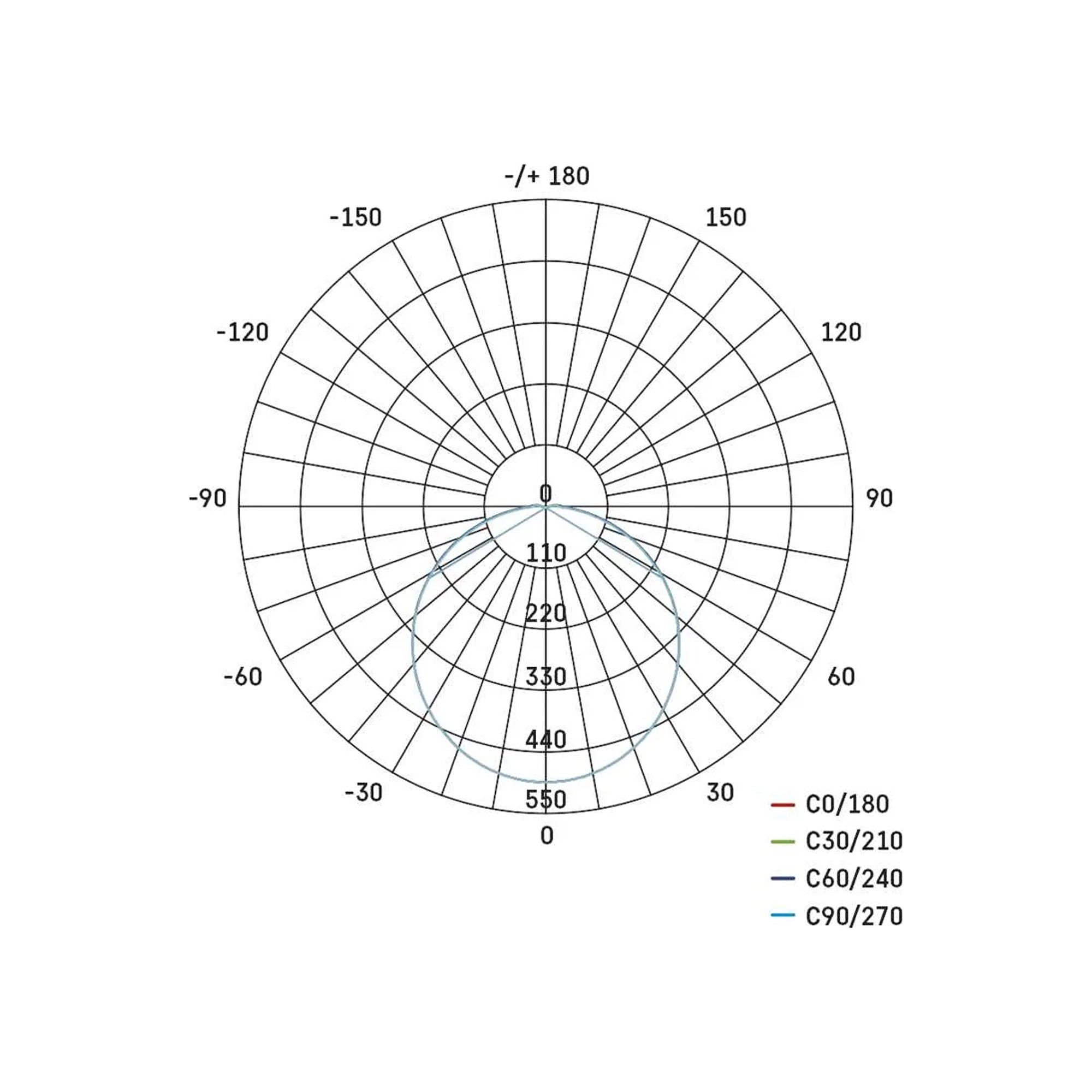 DORI LED plafonjera, kvadratna, bijela, 18W, 4000K, IP54, 280x280mm