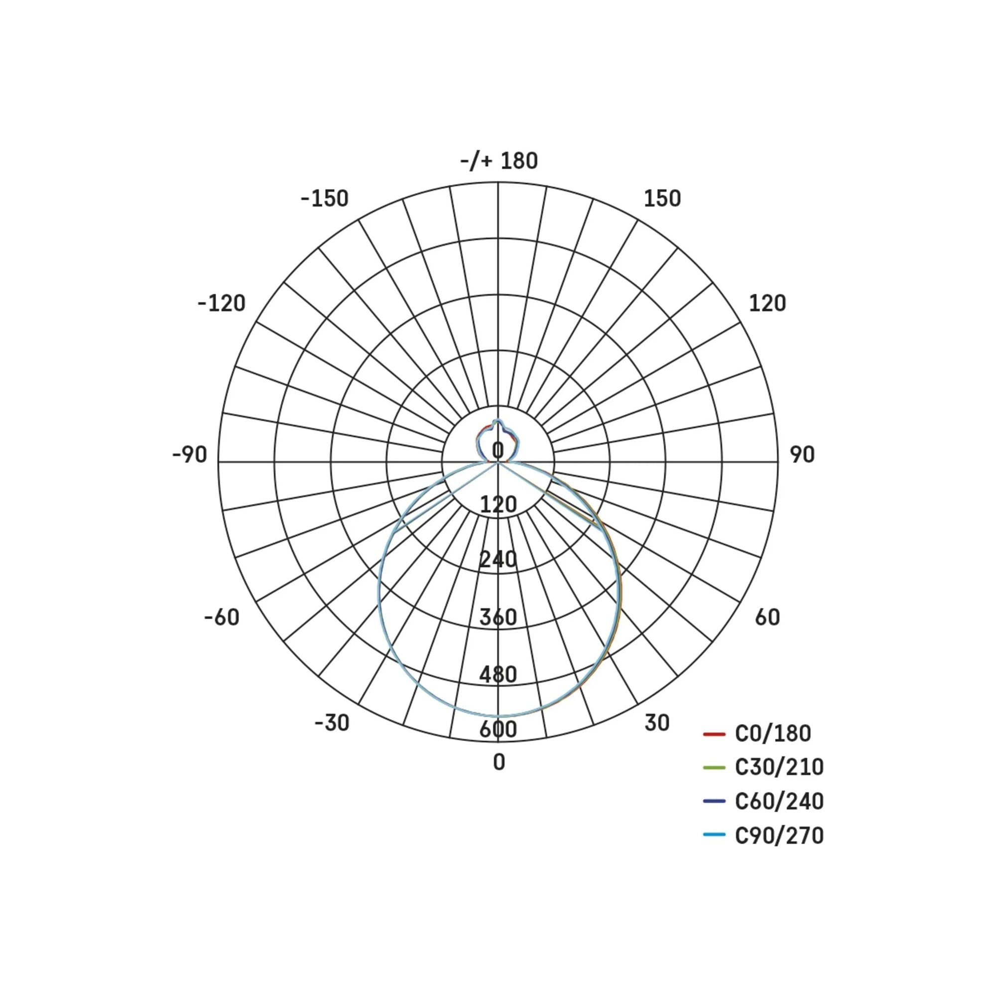 RORI LED plafonjera, crna, 17W, CCT, IP20, Ø310mm