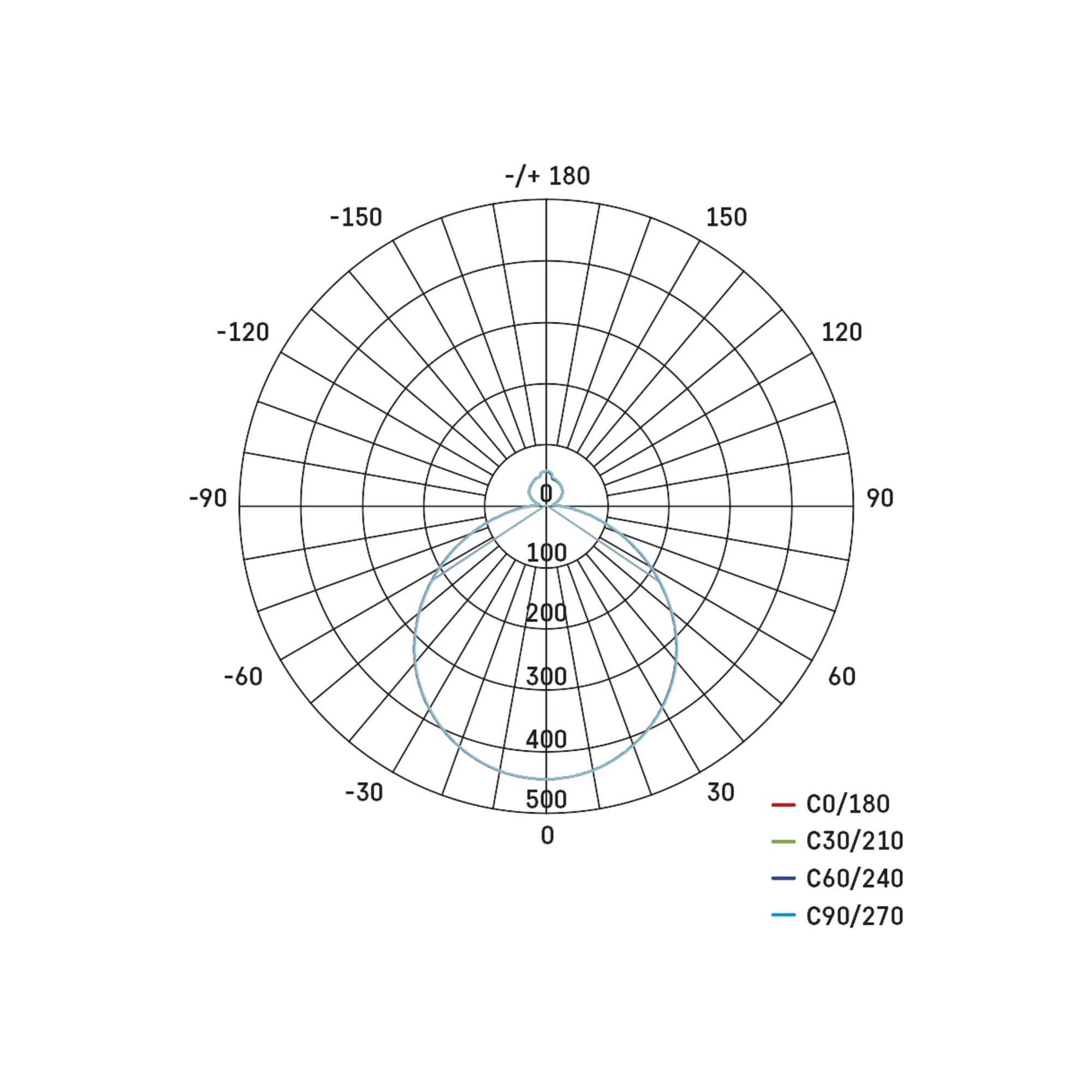 ILVI LED plafonjera, s daljinskim, bijela, 30W, CCT, IP20, Ø400mm