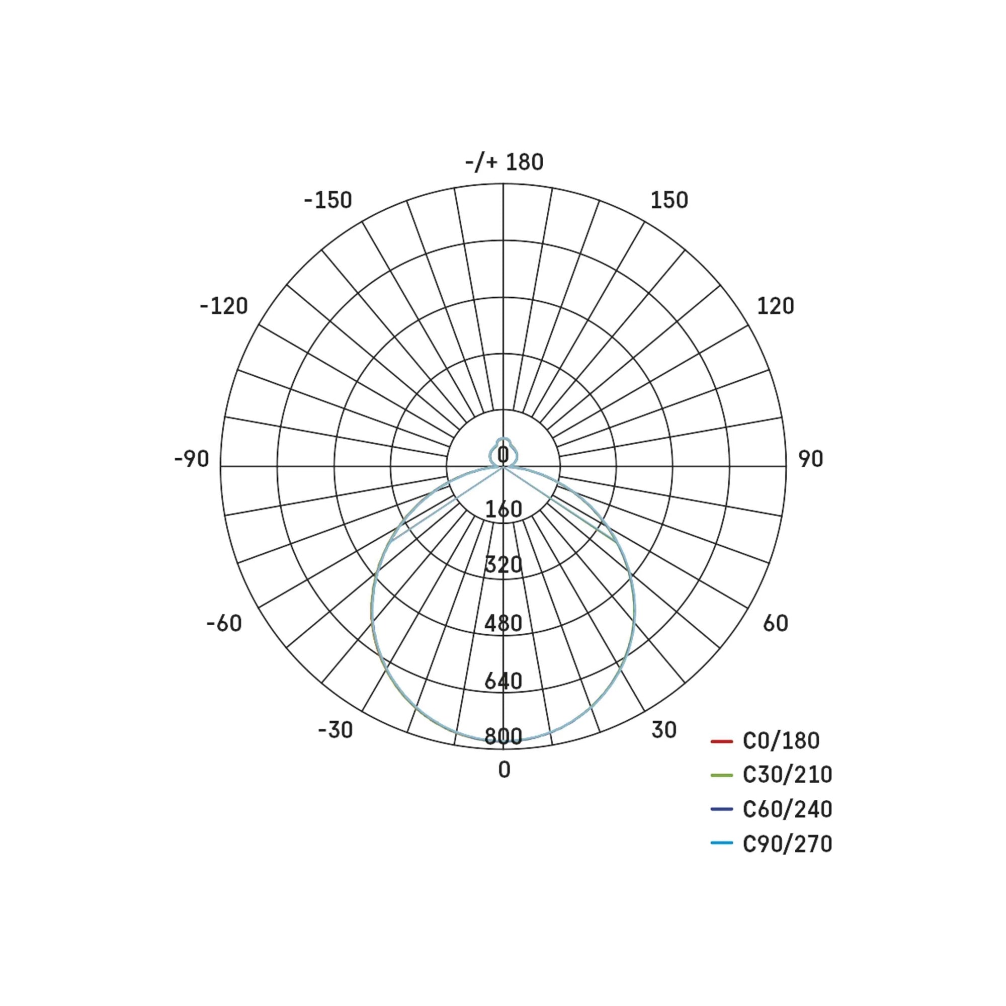 ILVI LED plafonjera, s daljinskim, bijela, 45W, CCT, IP20, Ø500mm