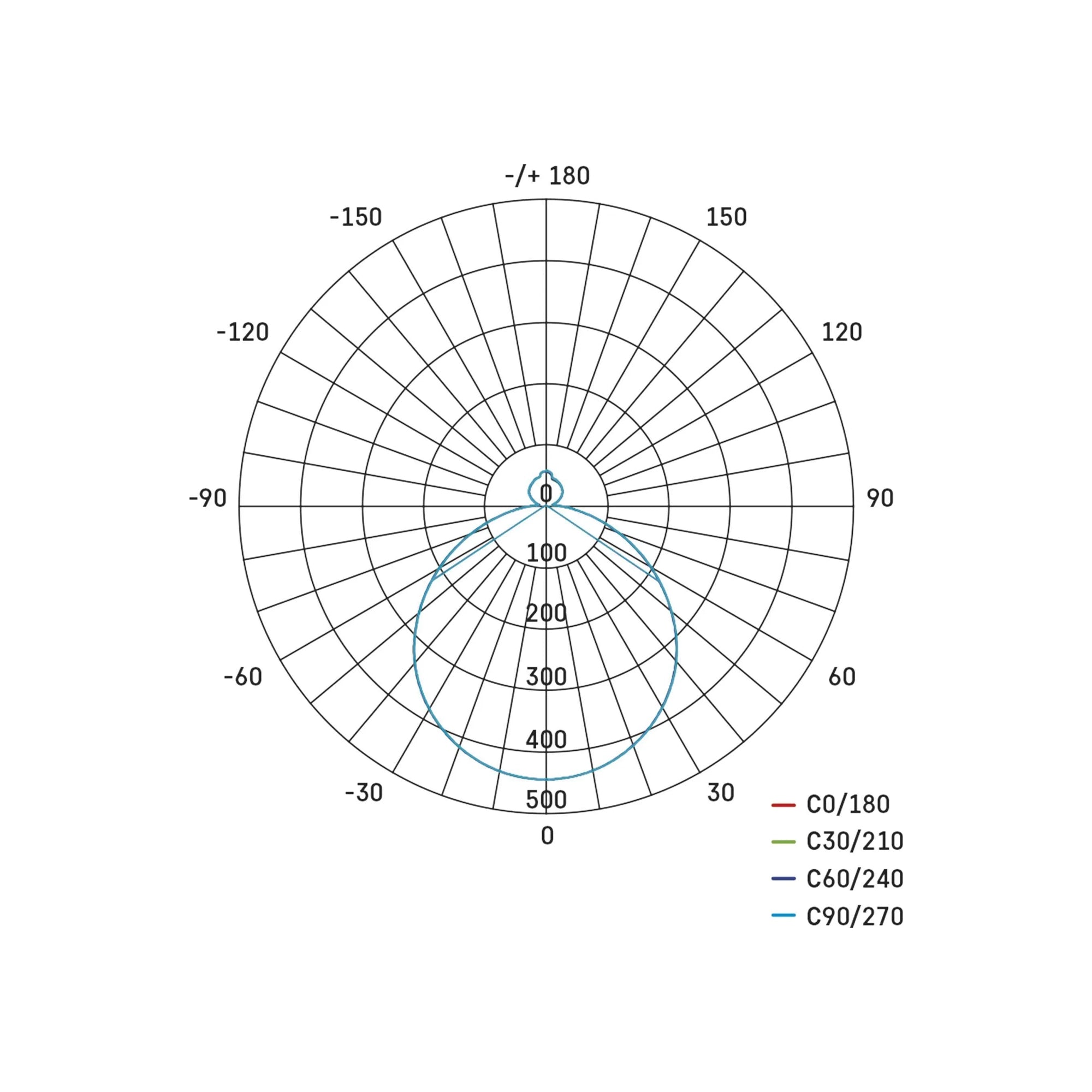 ILVI LED plafonjera, pametna, bijela, 30W, CCT, IP20, Ø400mm
