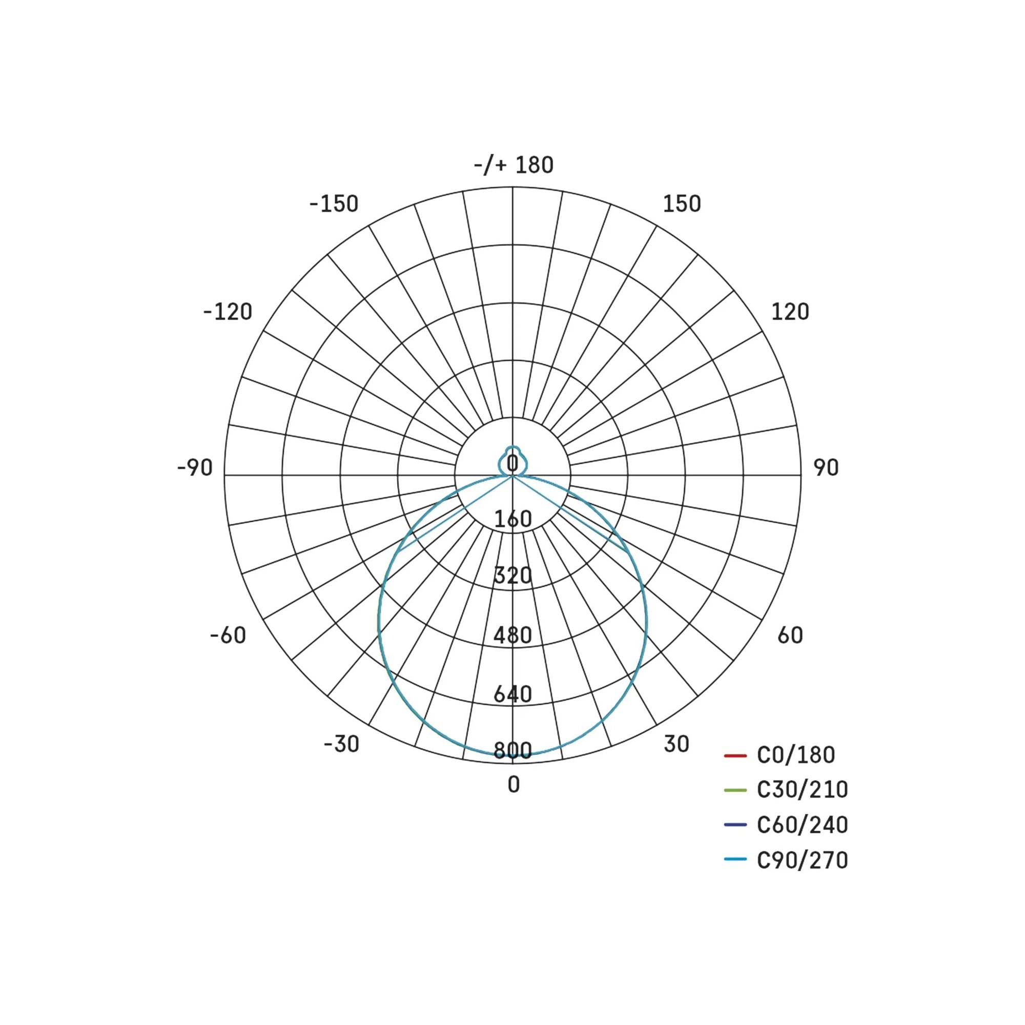 ILVI LED plafonjera, pametna, bijela, 45W, CCT, IP20, Ø500mm