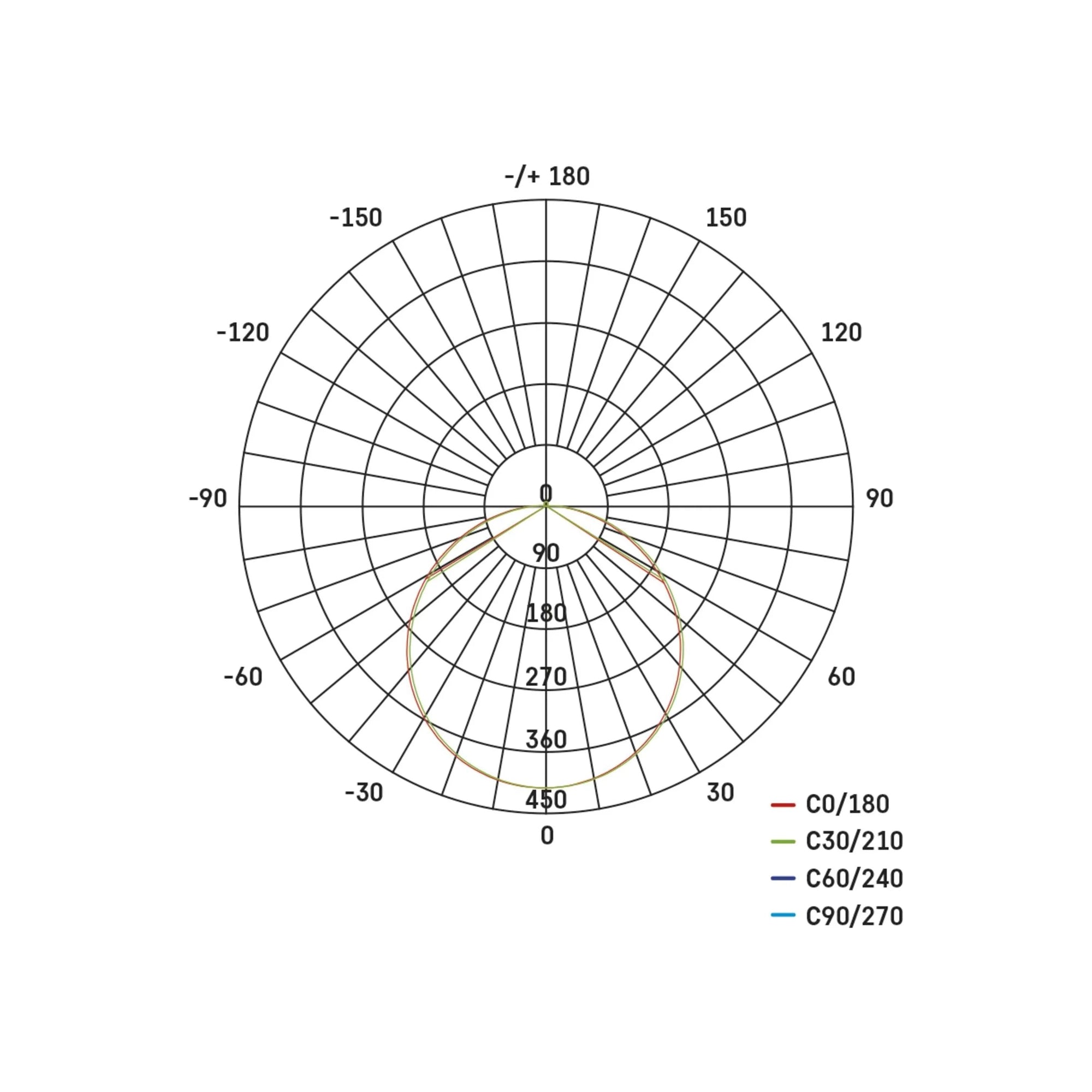 DIONI LED plafonjera, crna, 18W, CCT, IP55, Ø360mm