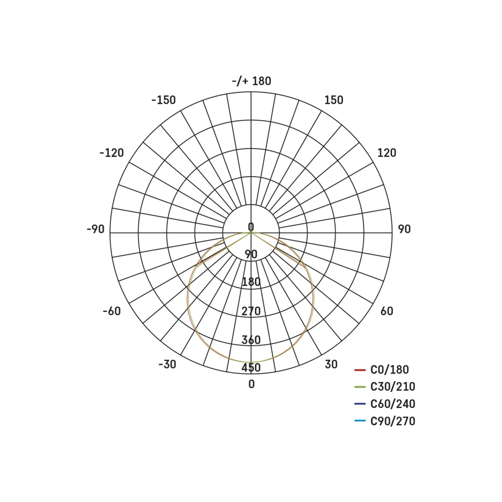 DIONI LED plafonjera, crna, 32W, CCT, IP55, Ø410mm