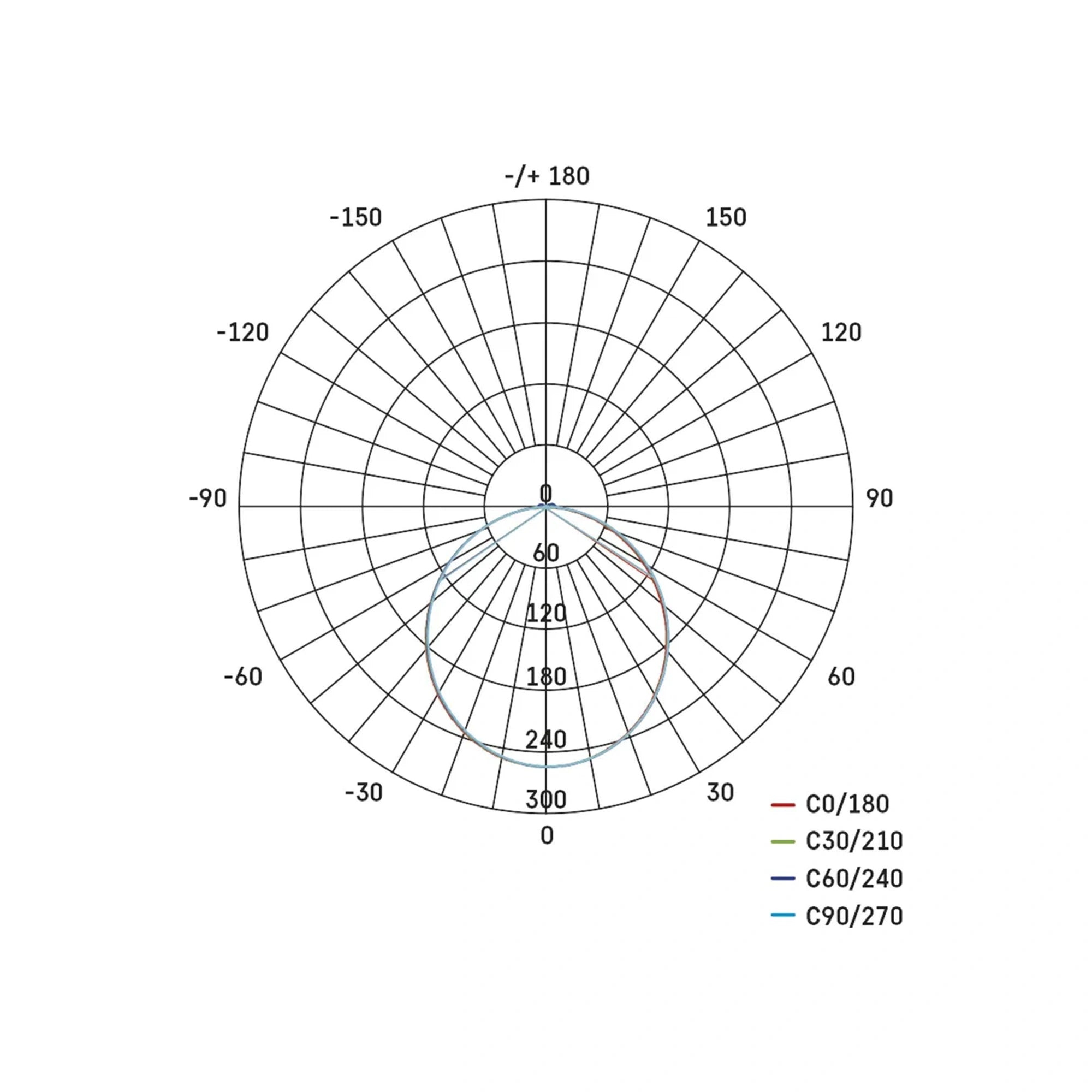 LED reflektor TAMBO, crni, 10W, 1000lm, 4000K, IP65