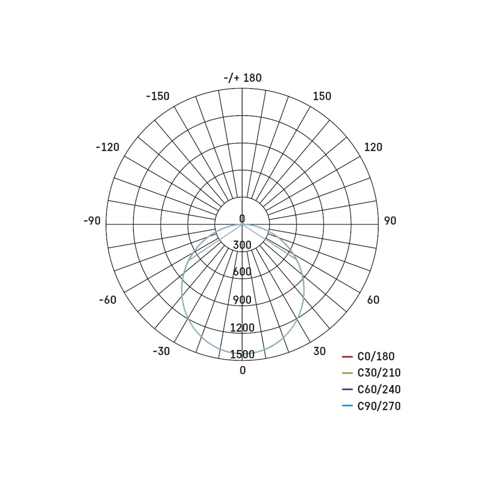 LED reflektor TAMBO, crni, 50W, 5000lm, 4000K, IP65