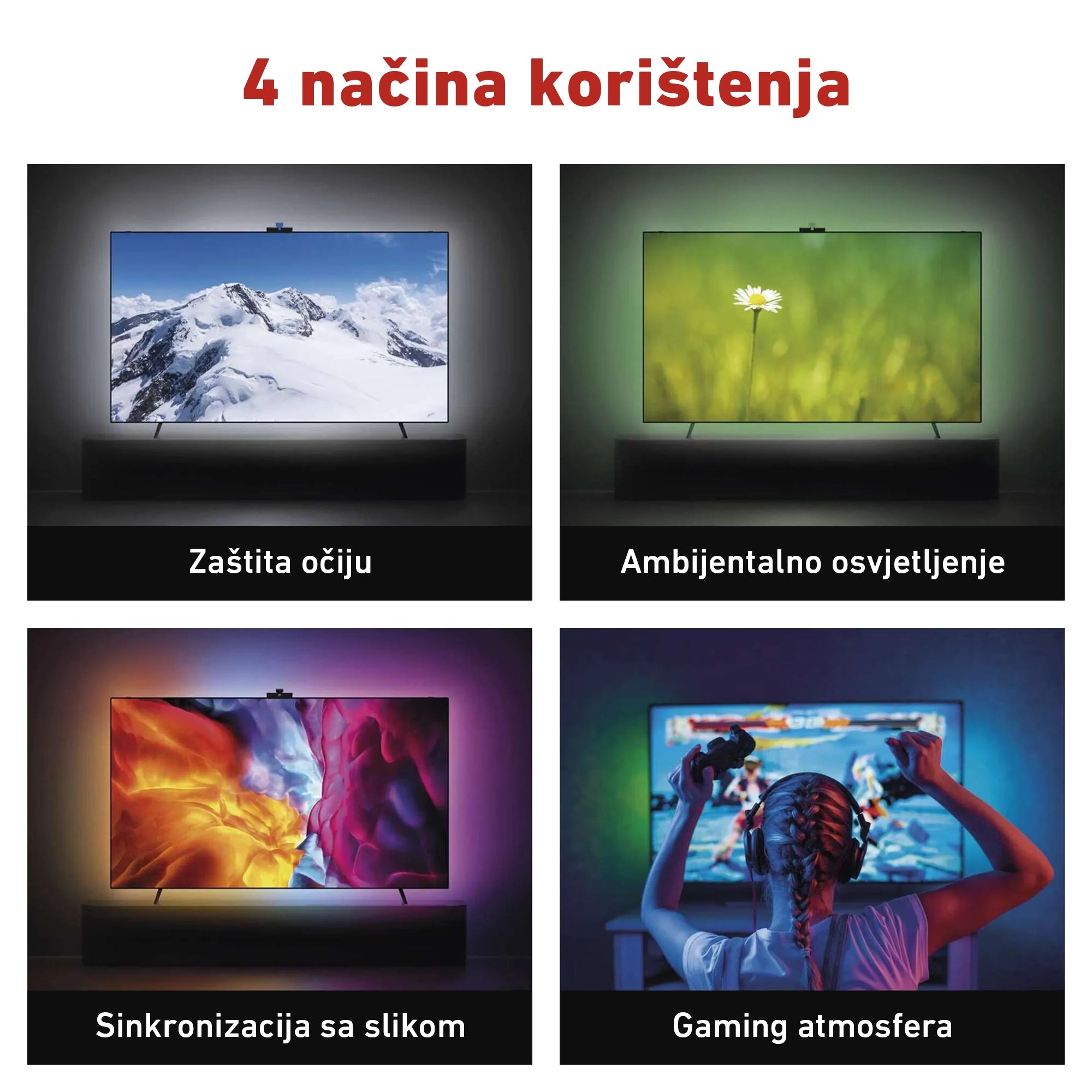 Pozadinsko osvjetljenje za TV, GoSmart, 24W, RGB, 164cm, 65“