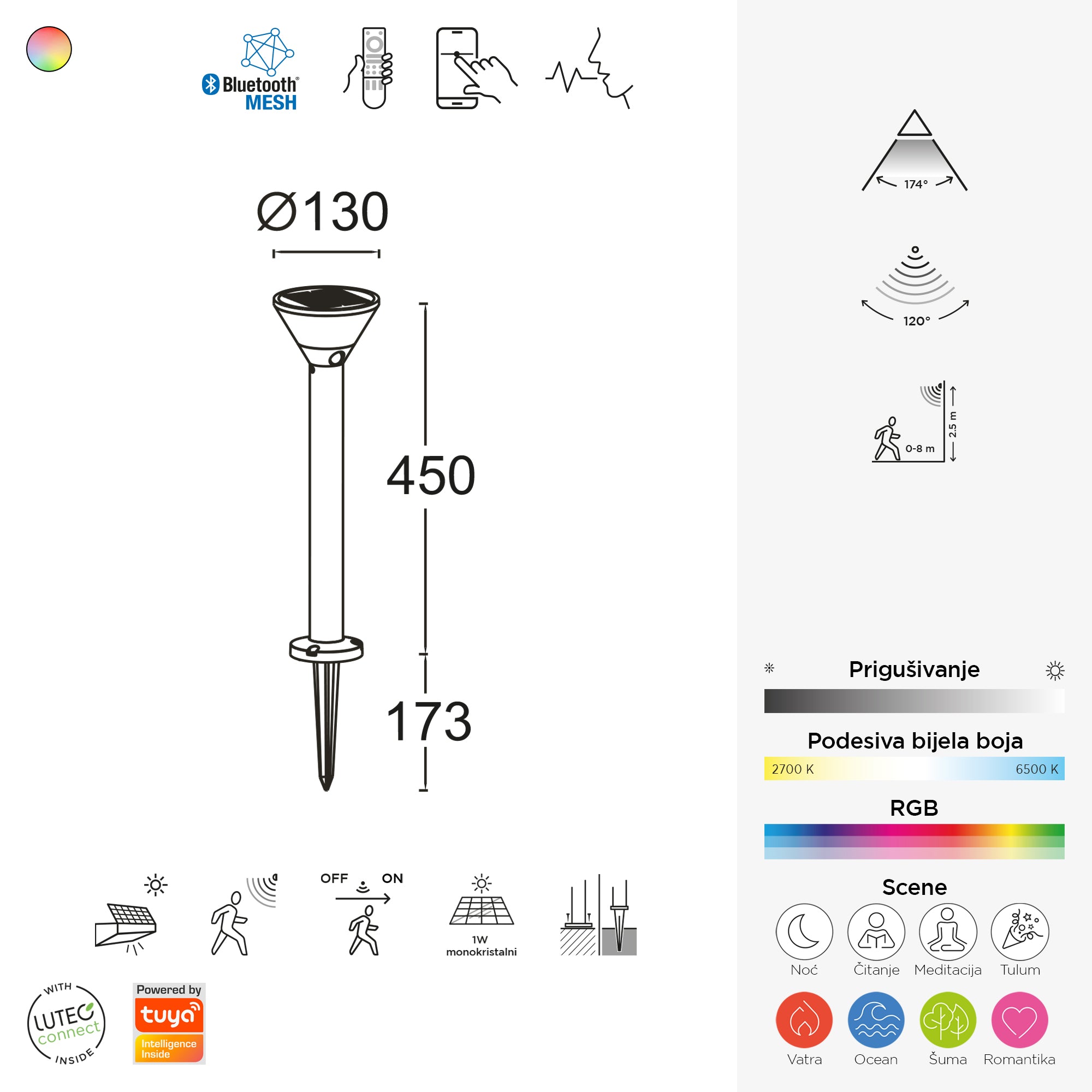 KARLO LED solarna vrtna svjetiljka, senzor pokreta, pametna, mat crna, 6.8W, CCT+RGB, IP44, 450mm