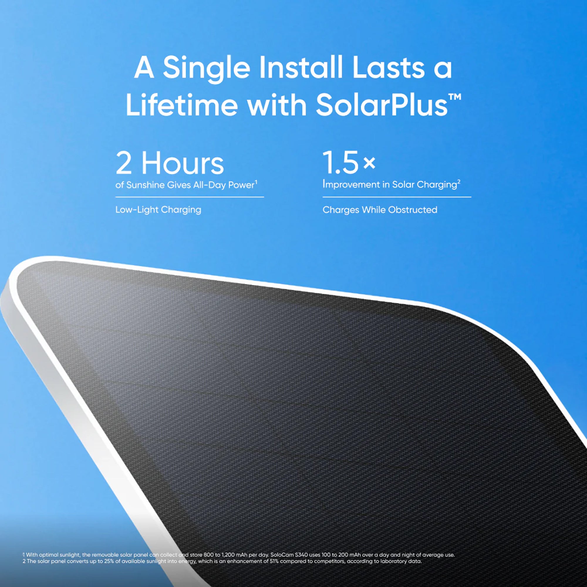 Eufy SoloCam S340, nadzorna solarna kamera, wireless