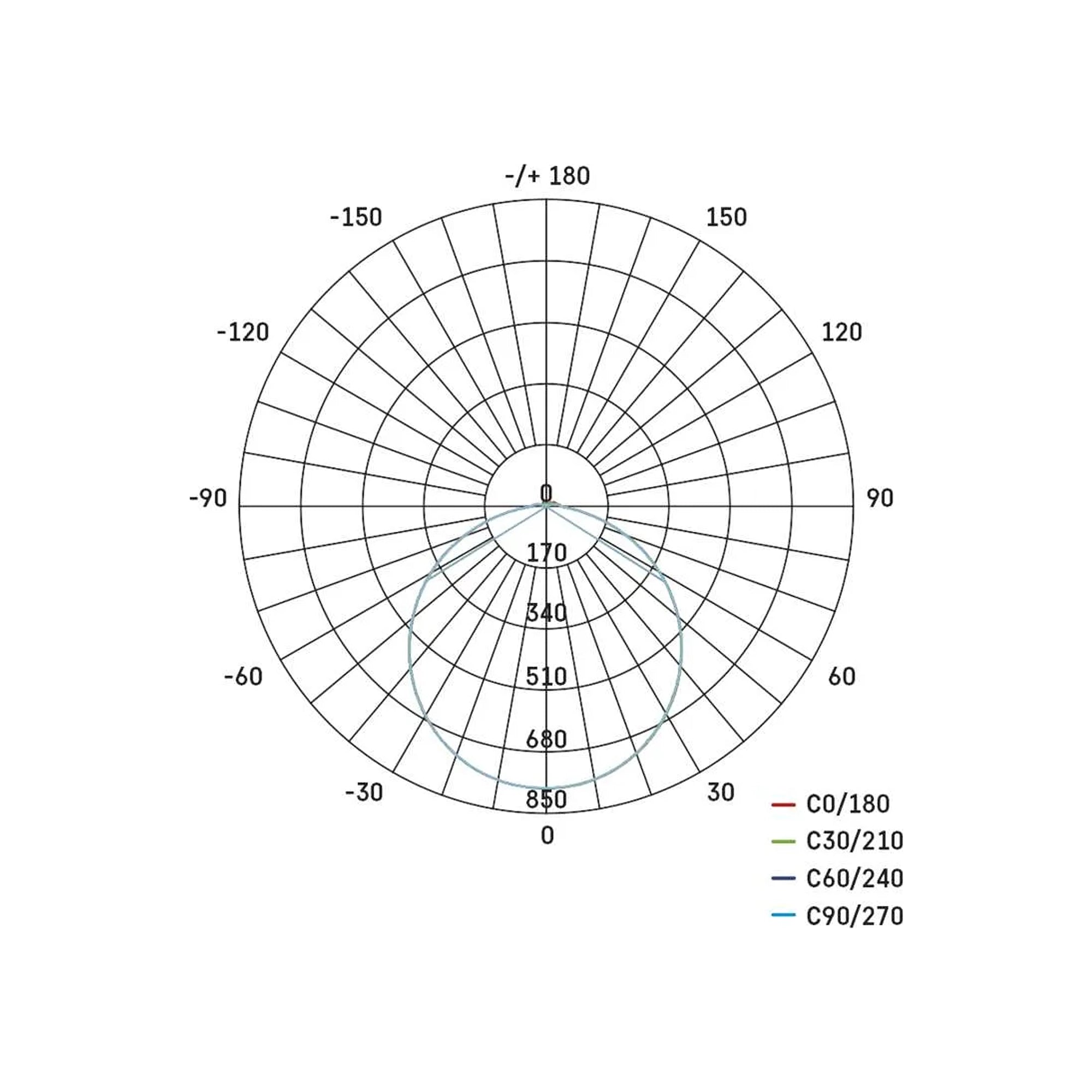 TORI LED plafonjera, okrugla, bijela, 24W, 4000K, IP54, Ø330mm