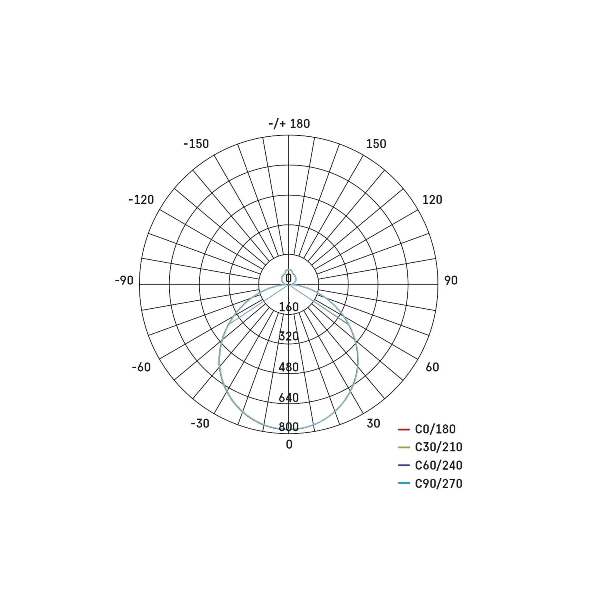 ILVI LED plafonjera s daljinskim, 45W, CCT, Ø500mm