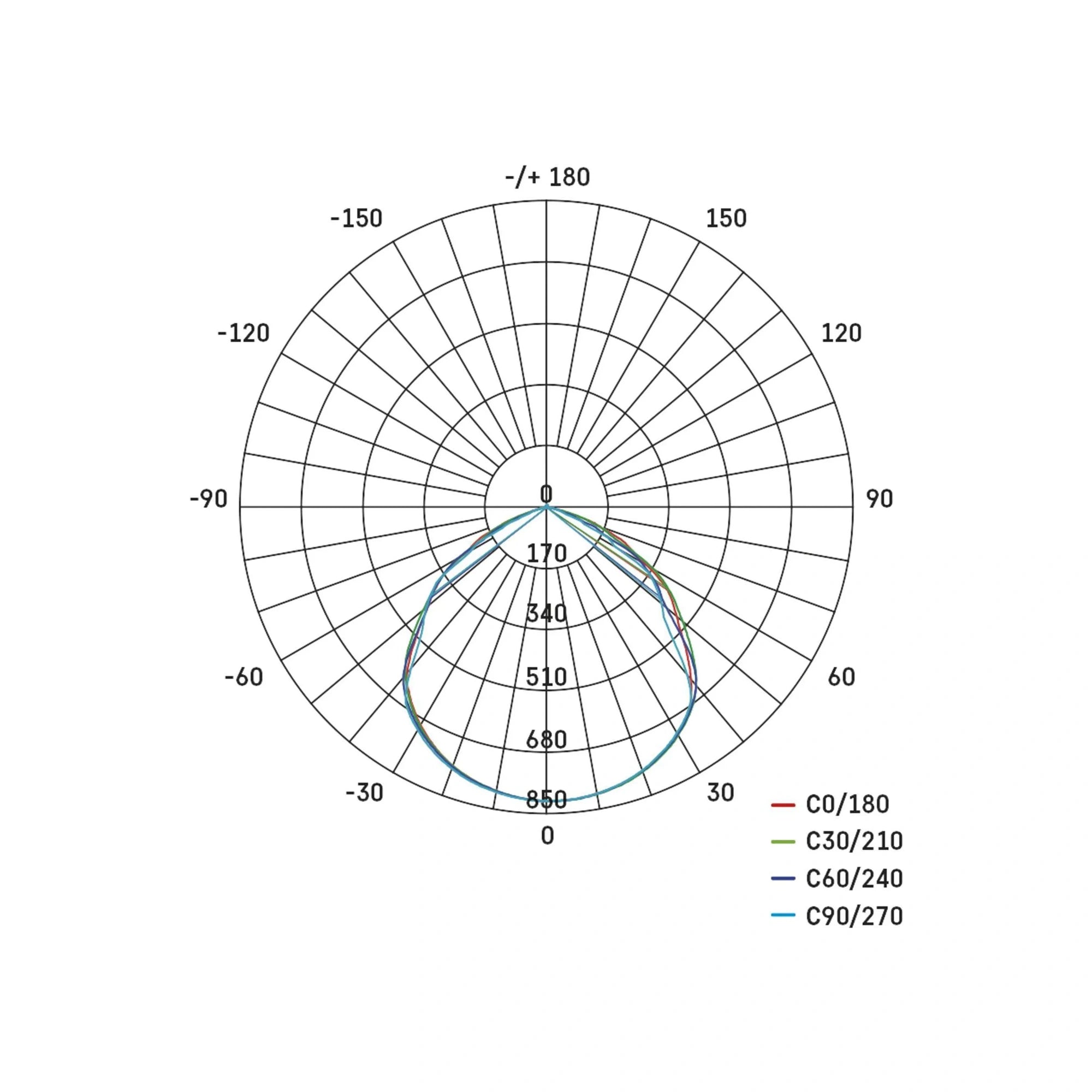 LED reflektor SIMPO, crni, 20W, 2000lm, 4000K, IP65