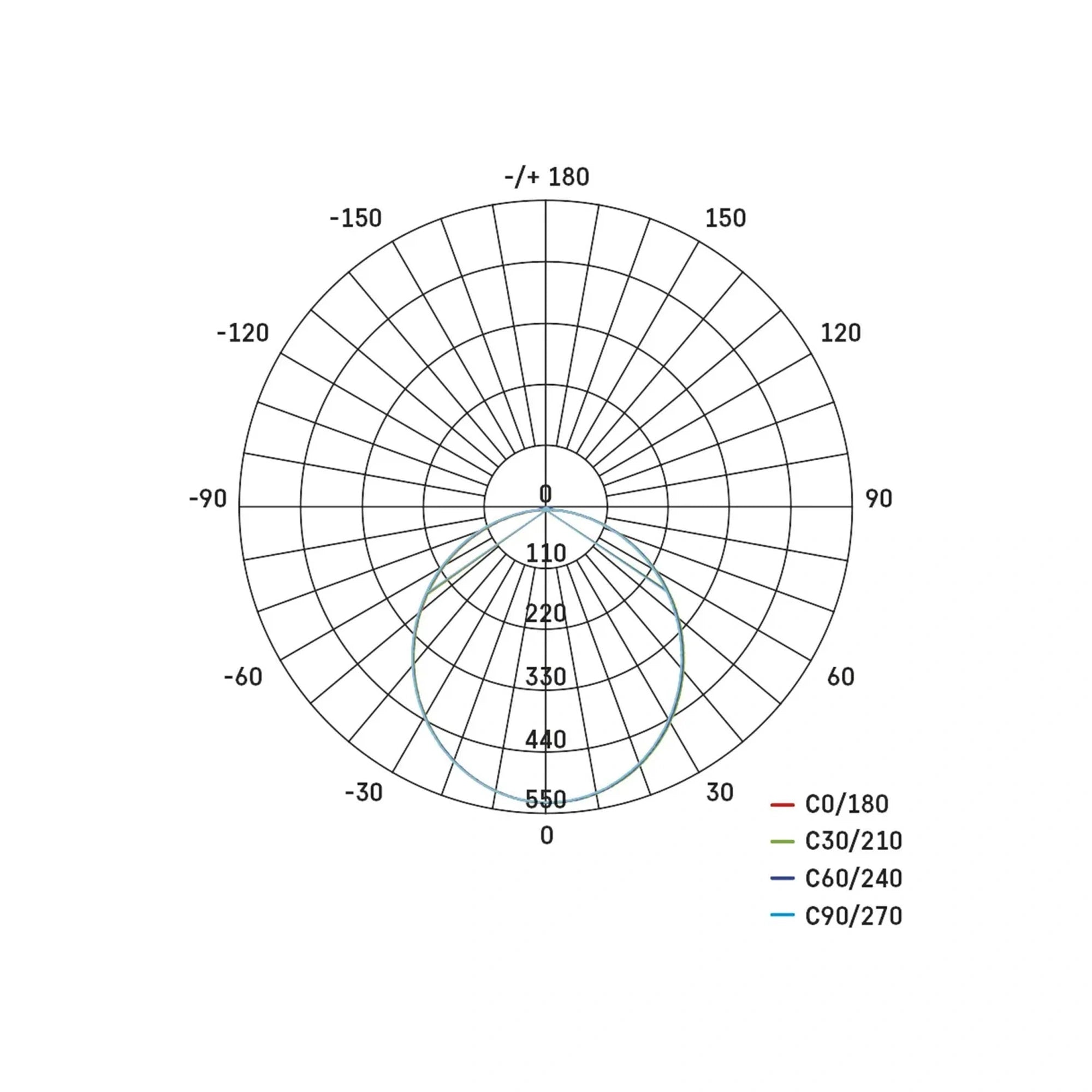 LED reflektor TAMBO, crni, 20W, 2000lm, 4000K, IP65