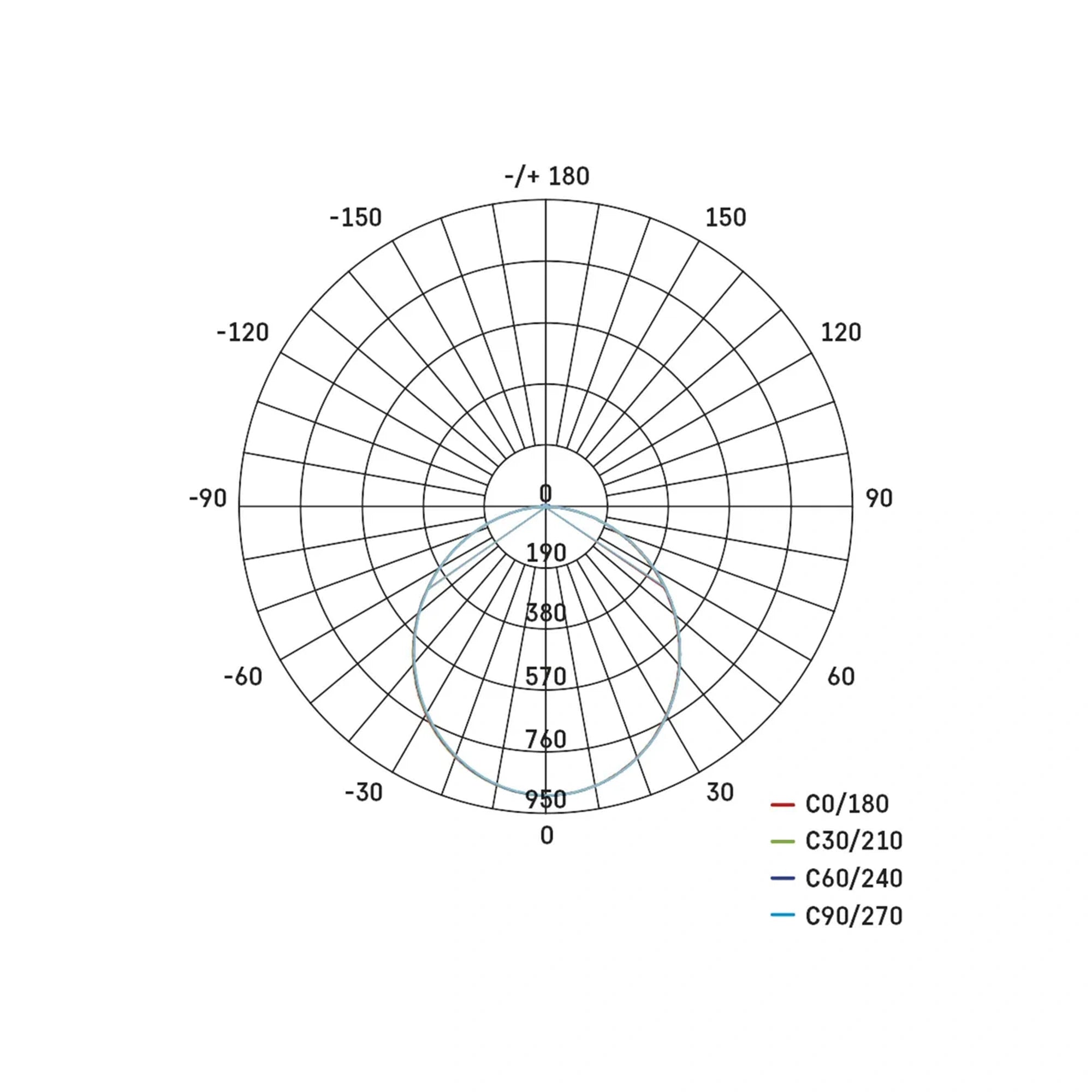 LED reflektor TAMBO, crni, 30W, 3000lm, 4000K, IP65
